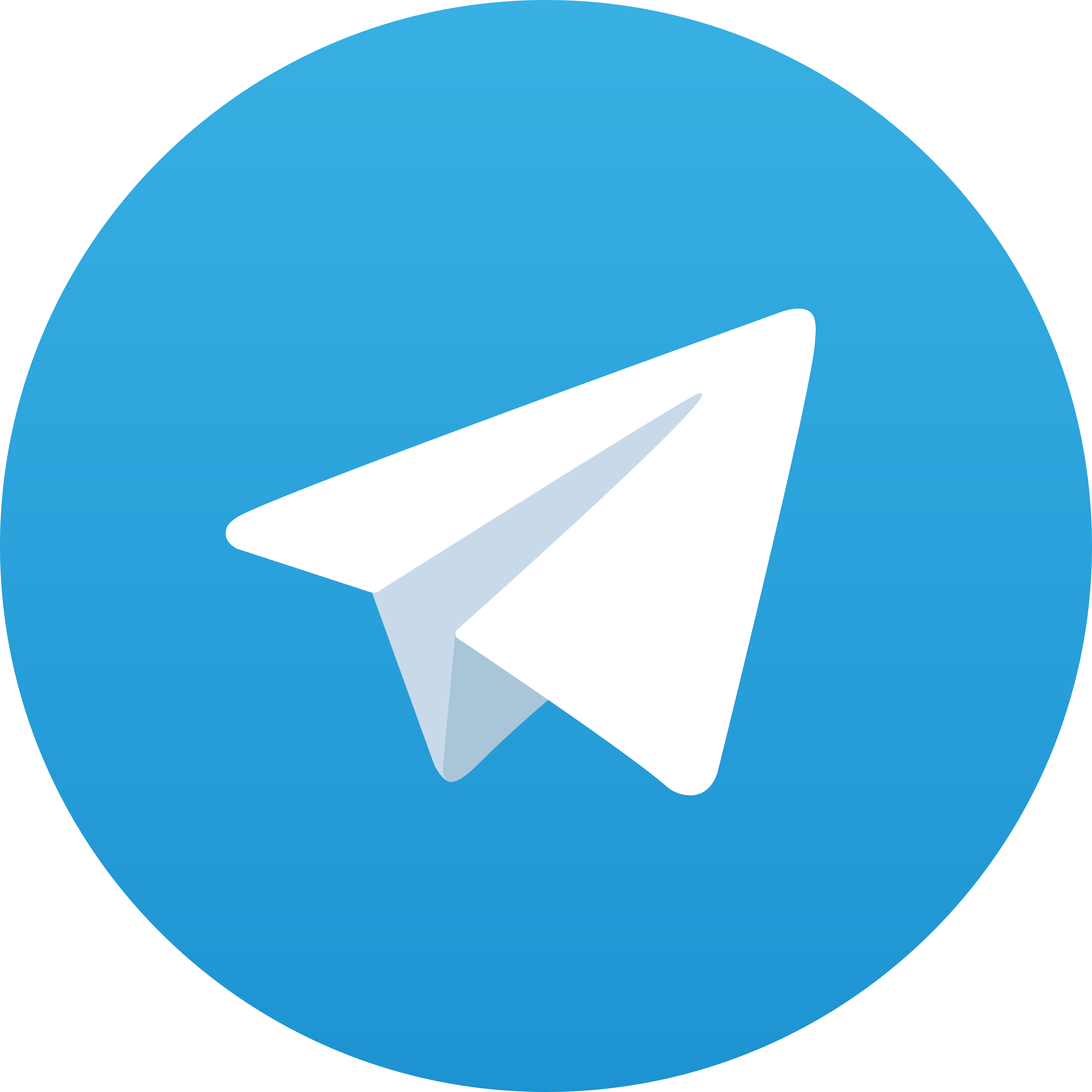 Telegram GILACUAN